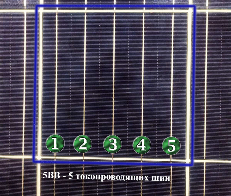 Технология 5BB (5 токопроводящих шины)