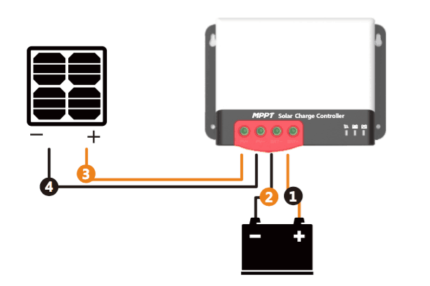 MPPT контроллер заряда SRNE MC2430N10 30А