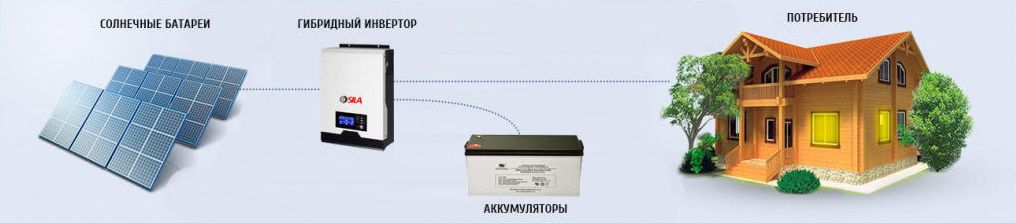 AUTO.jpg AUTO.jpg