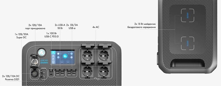 Портативная зарядная электростанция Bluetti AC200MAX Портативная зарядная электростанция Bluetti AC200MAX