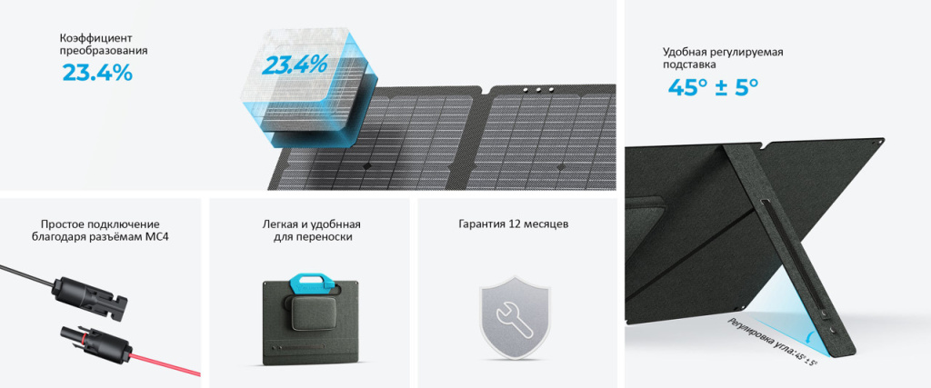 Солнечная складная портативная панель BLUETTI PV68