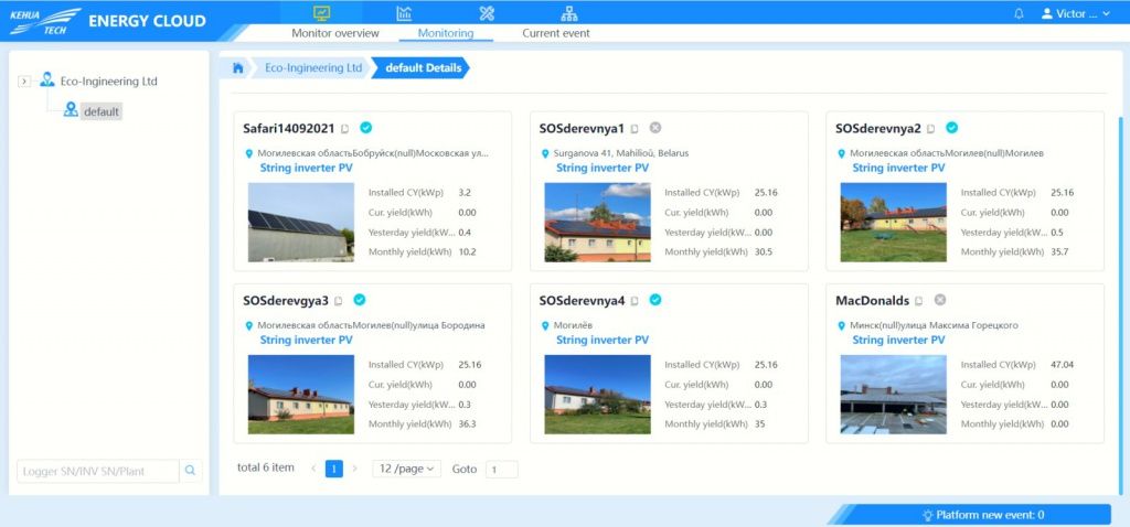 SOS - Детская деревня г. Могилёв