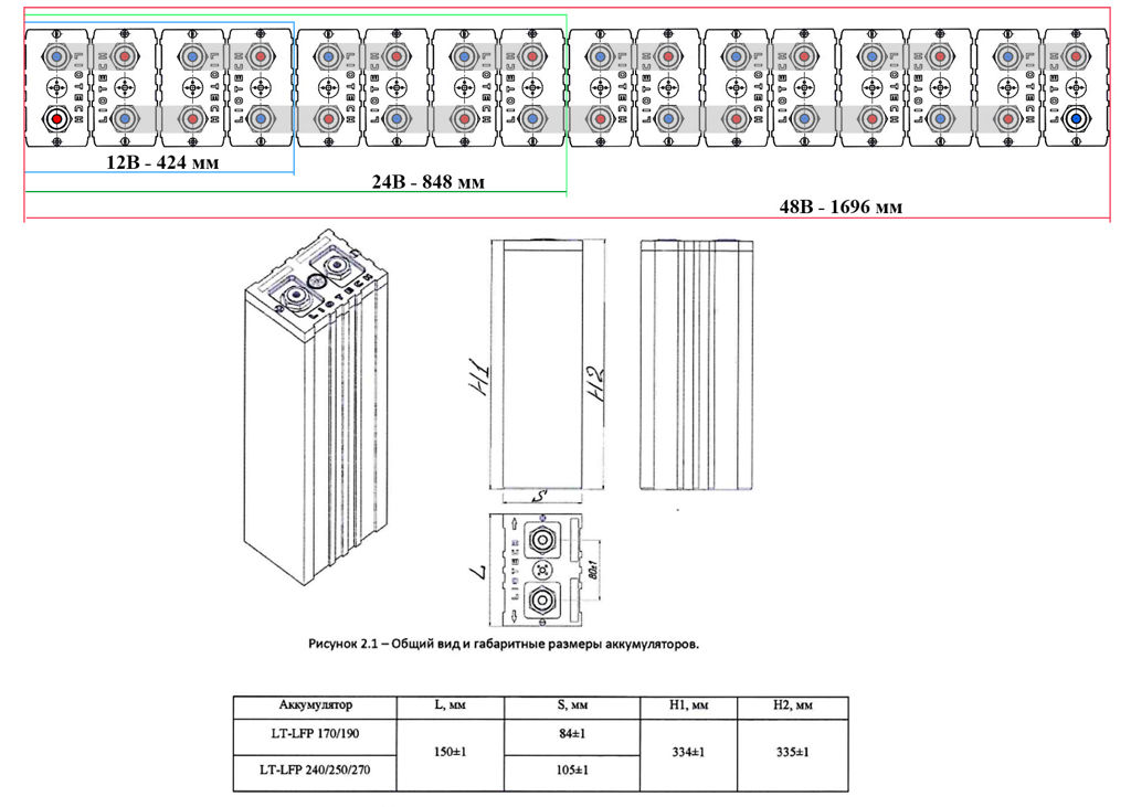 LiFePO4 аккумуляторная батарея LT-LFP240В