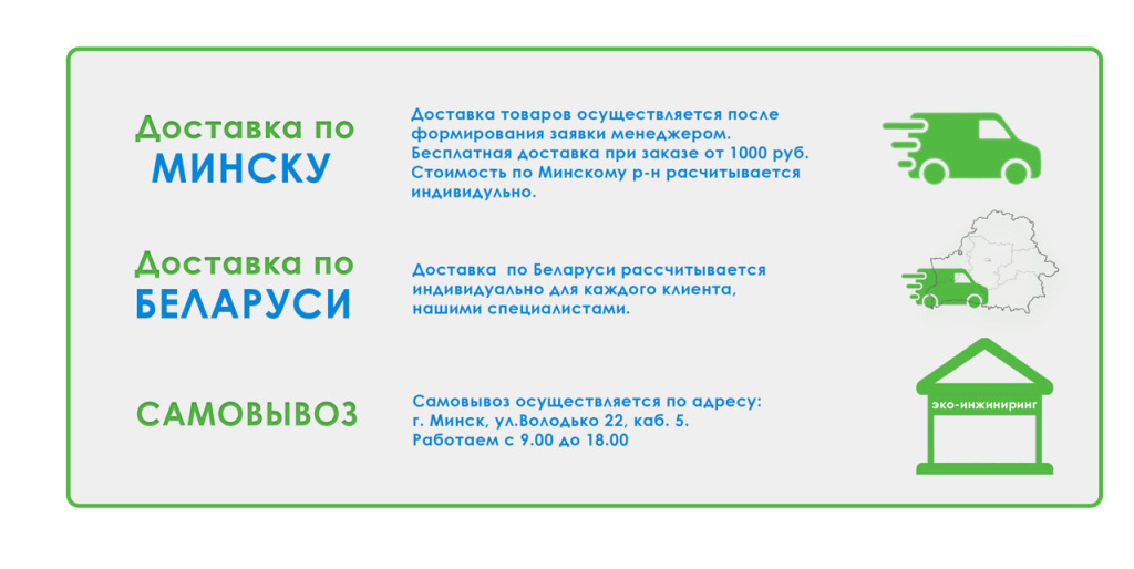 Доставка грин-энерджи Доставка грин-энерджи