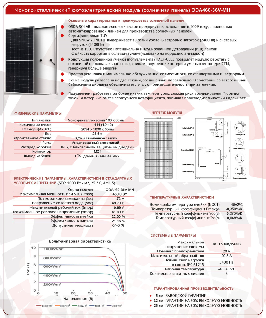 Технические характеристики солнечной панели HALF-CELL ODA460-36V-MH