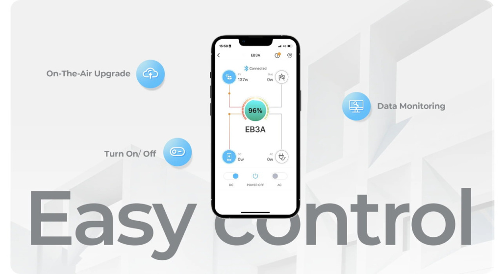Портативная зарядная электростанция Bluetti EB3A
