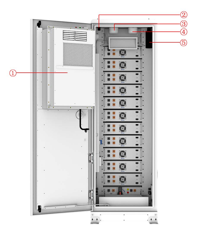 Внутреннее оборудование системы хранения энергии Deye GE-FL60