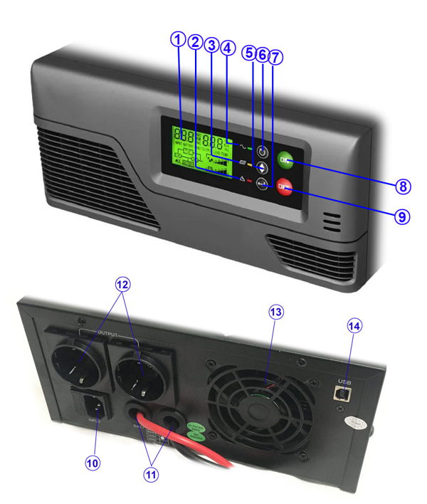 ИБП MUST EP20-300 PRO