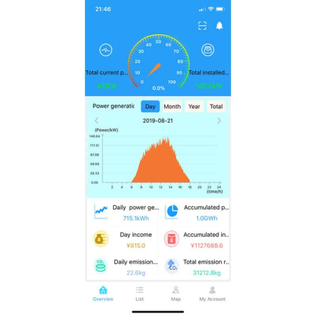 Wi-Fi модуль для инверторов SILA-P/M