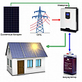 Гибридные солнечные электростанции для дома и бизнеса Гибридные солнечные электростанции для дома и бизнеса